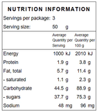 Whiskey Cashew and Creamy Caramel Brittle 150g pack
